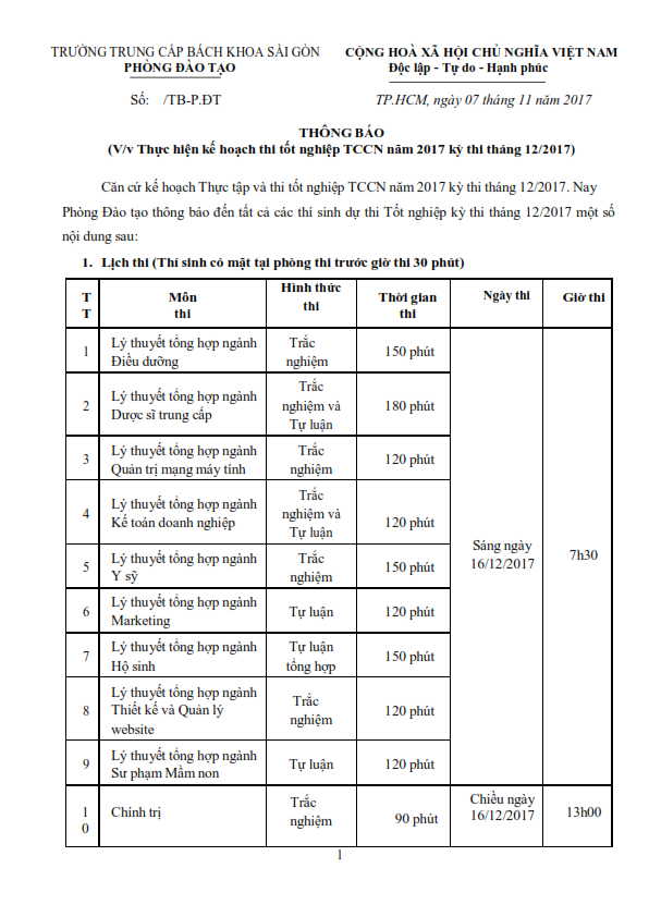 Thông báo thi tốt nghiệp 12/2017